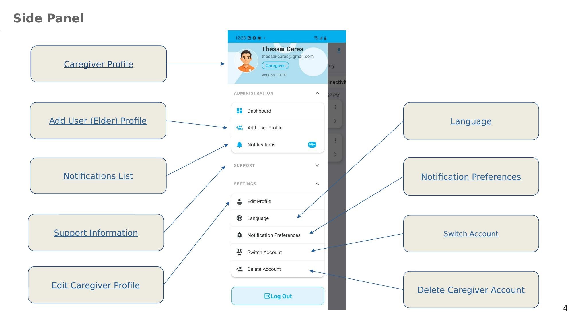 Side Panel screenshot